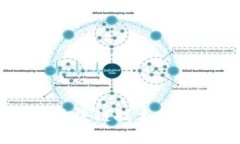 Tokenim：探索区块链技术的