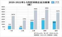 如何向Tokenim充值：详细步