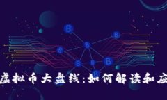 : 全面解析虚拟币大盘线：