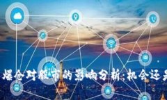 虚拟币爆仓对股市的影响