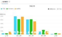 火星网虚拟币：未来数字