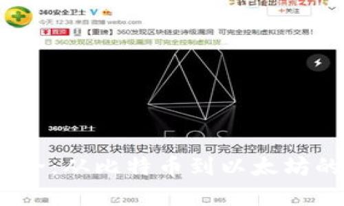 2015年虚拟币种大全：从比特币到以太坊的崛起及其市场影响