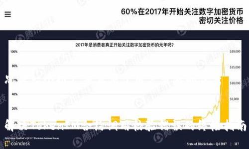 思考一个推广并且便于用户查看的优秀


解决TokenIM合约调用校验错误的终极指南