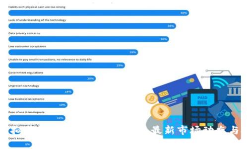 比特币虚拟黄金走势分析：2023年最新市场动态与投资前景
