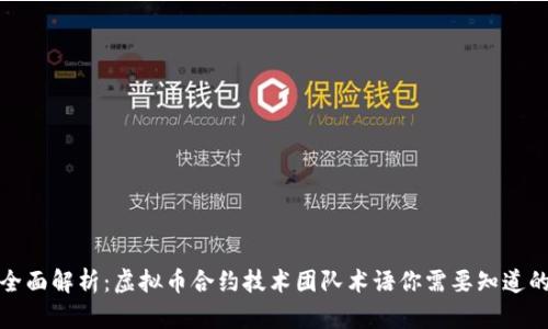 全面解析：虚拟币合约技术团队术语你需要知道的