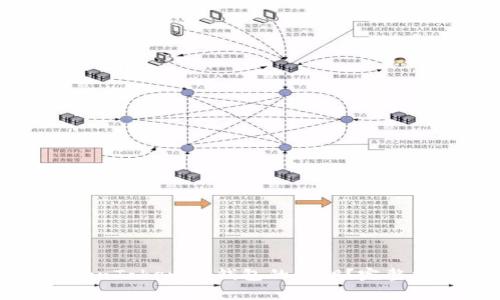 如何安全地修改TokenTokenIM钱包的私钥？完整指南与常见问题解答
