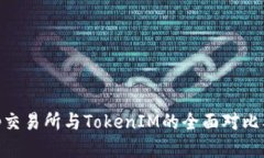 : Uniswap交易所与TokenIM的全