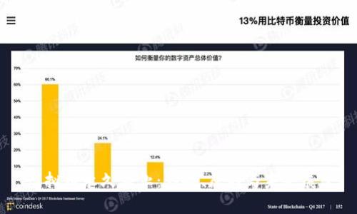 虚拟币永久停止：影响、原因与未来展望