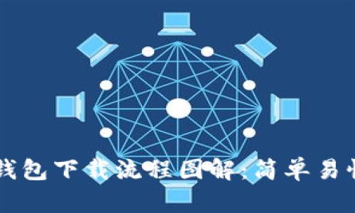 虚拟币钱包下载流程图解：简单易懂的指南