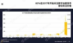探索虚拟币合世币的投资