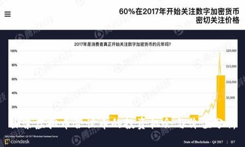 探索虚拟币合世币的投资机会与价值分析