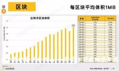 Tokenim官方安卓下载指南：