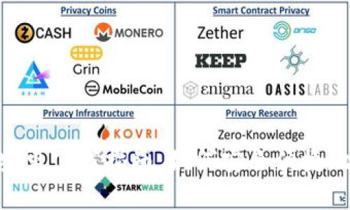 Tokenim官方安卓下载指南：如何安全便捷地获取最新版本