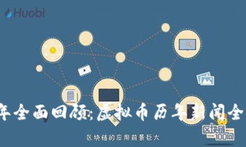 2023年全面回顾：虚拟币历年新闻全景分析