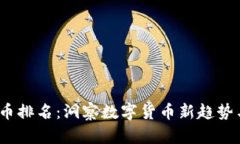  虚拟雷达币排名：洞察数