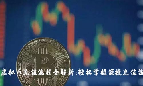 虚拟币充值流程全解析：轻松掌握便捷充值法