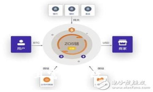    如何将 TokenIUSDT 换成 ETH 的详细指南  / 

 guanjianci  TokenIUSDT, ETH, 数字货币兑换, 加密货币交易  /guanjianci 

 在加密货币的世界里，交易不同类型的数字资产是投资或使用加密货币的常见需求之一。TokenIUSDT（通常以 USDT 表示）作为一种稳定币，稳定地与美元挂钩，使得币圈用户在交易时能够享受更小的价格波动。而以太坊（ETH）作为热门的数字货币，则在不断吸引投资者的目光。接下来我们将详细介绍如何将 TokenIUSDT 换成 ETH，包括在不同的平台上操作的方式、注意事项，以及市场趋势等内容，帮助用户在加密交易中更有效地进行操作。

 什么是 TokenIUSDT？ 
 TokenIUSDT 是一种稳定币，与美元等法定货币挂钩，旨在通过提供稳定的价值来减少加密货币市场的波动性。它由 Tether 公司发行，广泛用于加密货币交易所和投资组合。TokenIUSDT 的主要优势在于它提供了一个相对稳定的价值存储，用户可以在加密货币市场中安全地交易而不必承担大量的价格波动风险。

 什么是以太坊（ETH）？ 
 以太坊（ETH）是一种开源的、基于区块链的去中心化平台，通过一种称为智能合约的技术，允许开发者在平台上构建和部署各种去中心化应用程序（DApp）。ETH 是以太坊网络的原生加密货币，用户可以使用 ETH 进行交易、支付手续费，甚至参与去中心化金融（DeFi）等多种应用。

 如何将 TokenIUSDT 换成 ETH？ 
 在将 TokenIUSDT 换成 ETH 之前，用户需要首先选择一个支持这两种数字货币的交易平台。以下是具体操作步骤：
ol
    listrong选择交易所：/strong选择支持 TokenIUSDT 与 ETH 交易的加密货币交易所，如 Binance、OKEx、Huobi 等。/li
    listrong创建账户：/strong如果您在所选平台上没有账户，请注册并完成身份验证，以确保您的账户安全和合规性。/li
    listrong存入 TokenIUSDT：/strong将您的 TokenIUSDT 存入交易所的钱包。一般交易所都会提供存入的地址以及详细的操作说明。/li
    listrong交易界面：/strong进入交易所的交易界面，选择 TokenIUSDT 和 ETH 的交易对，在需要兑换 ETH 的地方输入 TokenIUSDT 的数量。/li
    listrong下单并确认：/strong根据市场情况选择合适的订单类型（市价单或限价单）并确认下单。等待交易完成。/li
/ol

 兑换 TokenIUSDT 到 ETH 的注意事项 
 在进行 TokenIUSDT 和 ETH 的兑换时，有几个关键的注意事项需要用户特别关注：
ul
    listrong交易手续费：/strong不同交易所对 TokenIUSDT 和 ETH 的交易会收取不同的手续费。建议用户在交易前了解相关费用，以避免不必要的损失。/li
    listrong市场行情：/strongTokenIUSDT 和 ETH 的汇率是实时波动的，建议在市场行情较好的时机进行兑换，以获得更优的价格。/li
    listrong安全性：/strong确保选择安全可靠的交易所。在进行大额交易时，可以选择使用冷钱包存储，保障资金安全。/li
    listrong转账时间：/strong区块链转账的时间可能会有所不同，尤其是在网络繁忙时，请耐心等待资金到账。/li
/ul

 相关问题 
 在本文中，我们也将深入探讨与 TokenIUSDT 和 ETH 兑换相关的一些问题，以帮助用户更好地理解这个过程。

 问题一：如何选择合适的交易所？ 
 选择一个合适的交易所是成功进行 TokenIUSDT 和 ETH 兑换的关键。用户在选择交易所时，应考虑以下几个方面：
ul
    listrong流动性：/strong流动性高的交易所通常可以提供更好的价格和更快的交易速度。检查所选交易所的交易量，以确定其流动性情况。/li
    listrong安全性：/strong确保交易所具备良好的安全措施，包括冷存储、两步身份验证等，以保护用户的资金安全。/li
    listrong用户体验：/strong良好的用户体验可以提升交易的便捷性，建议使用界面友好的交易所。/li
    listrong手续费：/strong比较不同交易所的手续费结构，选择适合自己交易需求的交易所。/li
/ul
 在选择合适的交易所时，可以参考一些数字货币评价网站，了解其他用户的反馈。这将帮助您避免在不可靠的平台上交易，从而更安全地进行 TokenIUSDT 到 ETH 的交换。

 问题二：TokenIUSDT 和 ETH 的未来趋势是什么？ 
 展望未来，TokenIUSDT 和 ETH 都将在加密货币市场中扮演重要角色。
ul
    listrongTokenIUSDT 的发展：/strong作为一种稳定币，TokenIUSDT 的使用将继续增长，尤其是在 DeFi 和跨境支付等领域。由于其价值稳定，越来越多的用户倾向于在进行交易时使用稳定币。/li
    listrong以太坊的技术更新：/strong以太坊正经历从 Proof of Work（工作量证明）到 Proof of Stake（权益证明）的转变，这将带来更高的交易效率和生态持续性。随着以太坊 2.0 的推广，ETH 的需求可能会显著增加。/li
    listrong市场波动：/strong虽然目前市场尚处于不确定性中，但稳定的基础设施和用户需求都将继续推动 TokenIUSDT 和 ETH 的发展。/li
/ul
 在分析未来趋势时，建议认真研究市场动态及相关技术演进，保持对加密货币市场的敏感性，以便快速适应变化。

 问题三：常见的交易问题及解决方案是什么？ 
 在进行 TokenIUSDT 和 ETH 交易时，用户常常会遇到一些问题。以下是一些常见问题及相应的解决方案：
ul
    listrong资金未到账：/strong在进行交易后，部分用户可能会遇到资金未及时到账的情况。一般情况下，首先检查所使用的区块链是否繁忙，也可以查看交易记录，确认资金是否已发送。/li
    listrong汇率波动：/strong由于加密货币市场的高度波动性，用户在交易前需关注即时市场行情，并根据当前的市场情况进行判断，以降低因汇率变动带来的风险。/li
    listrong交易失败：/strong交易可能因网络拥堵或手续费设置过低而失败。在交易时，确保设定合理的 Gas 费，并在网络繁忙时减少交易频率，以提高成功率。/li
/ul
 通过了解这些常见问题，用户可以在交易过程中更好地掌控资金并有效应对突发情况。同时，保持对市场的警觉性，可以减少不必要的损失。

 问题四：如何保证交易的安全性？ 
 在加密货币的交易中，安全性是用户最为关心的话题之一。以下是一些保障交易安全性的建议：
ul
    listrong使用安全的平台：/strong选择大型和受可靠监管的交易所进行交易，可以显著提高资金的安全性。避免在小型和没有合规性的交易所进行交易。/li
    listrong开启双重认证：/strong许多交易平台提供双重认证功能，确保在每次登录或交易时都需要输入额外的验证码，以防止未授权访问。/li
    listrong私钥安全：/strong切勿将私钥或账户密码泄露给他人。平时将其保存在安全的地方，不要随意存储在网络供应商上。/li
/ul
 实践中，用户越是重视交易安全，发生资金损失的风险就越小。安全意识的提升和保护措施的实施，能够让用户在加密市场中更加放心地交易。

 总结来说，将 TokenIUSDT 换成 ETH 是一个简单的过程，但在这一过程中，用户需要仔细选择交易平台、关注市场动态、解决常见问题并确保自己的资金安全，通过上下文和更深的理解，使得这一过程变得更加顺利且富有成效。
