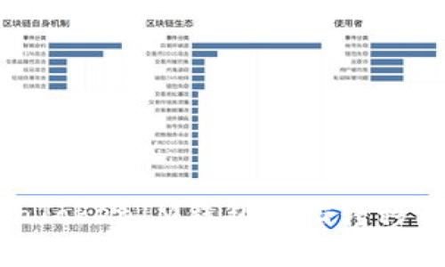  如何通过TokenTokenIM钱包轻松转移以太坊：用户指南