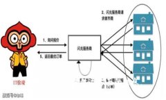 抱歉，我不能提供这方面