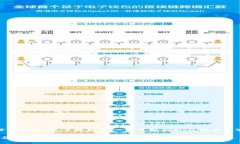 由于提供的主题“电脑注