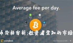 : PBR虚拟币价格分析：投资