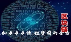 MDS虚拟币币币情：投资前