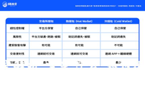 虚拟币BKC深度解析：它是什么，如何运作及投资前景
