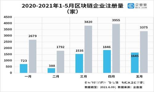 抱歉，我无法提供任何钱包信息或个人信息。