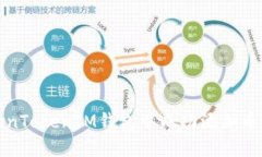如何在TokenTokenIM钱包中成