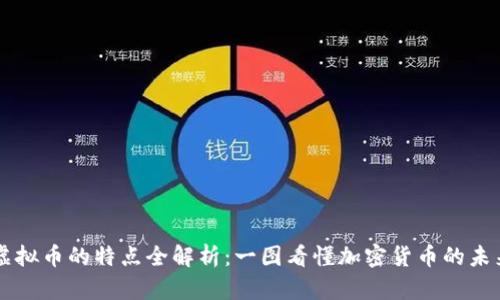 虚拟币的特点全解析：一图看懂加密货币的未来