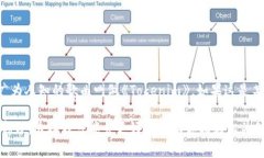 ＂Tokenim＂ 是一句中文，即