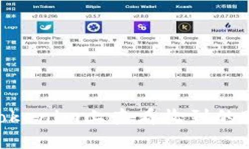 如何在Tokenim上查看收到的BTC资产？