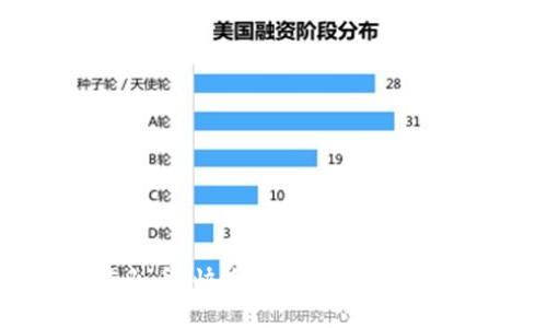 : Tokenim充值火币：快速便捷的加密货币充币解决方案