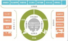 最安全、便捷的虚拟币手