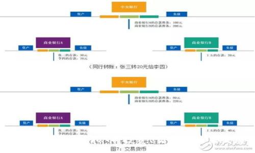 :
深入了解VP虚拟币：投资、交易与未来发展