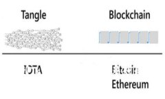 如何将EOS转移到TokenIm钱包