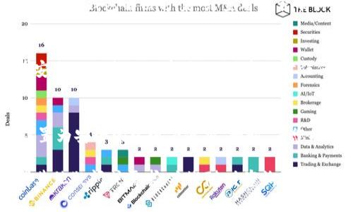 chiaotiTokenim钱包换手机如何导入指南/chiaoti
Tokenim钱包,手机导入,数字钱包,加密货币/guanjianci

在数字经济迅猛发展的今天，越来越多的人开始使用加密货币及其相关应用。其中，Tokenim钱包作为一款功能强大的数字钱包，能够帮助用户存储、发送和接收各种类型的加密货币。在换手机的情况下，如何安全地将Tokenim钱包的数据导入新设备，成为了许多用户关心的话题。为了帮助大家顺利完成这一过程，本文将详细介绍Tokenim钱包换手机后的导入方法，并解答一些相关问题。

Tokenim钱包是什么？
Tokenim钱包是一款安全、易用的加密货币钱包，专门为存储和管理各种数字资产而设计。无论是比特币、以太坊，还是其他代币，Tokenim钱包均能够高效支持。此外，Tokenim还提供用户友好的界面和强大的安全性，包括私钥本地存储、两步验证等功能，确保用户的资产安全。

换手机后如何导入Tokenim钱包？
在换手机的过程中，导入Tokenim钱包的步骤主要分为几步。首先，确保在新设备上安装了Tokenim钱包应用。然后，您需要准备一些关键信息，例如助记词、私钥或导出文件等。以下是具体步骤：

h4步骤一：下载并安装Tokenim钱包/h4
在您的新手机上前往应用商店，搜索并下载Tokenim钱包应用。安装完成后，打开应用程序，您将看到一个欢迎界面，提供了两种选择：创建新钱包或导入现有钱包。

h4步骤二：选择导入现有钱包/h4
在欢迎界面中，选择“导入现有钱包”。这将引导您进入一个输入页面。在这里，您需要输入导入所需的数据，包括助记词、私钥或其他相关信息。

h4步骤三：输入助记词或私钥/h4
如果您之前备份了助记词，请输入您的助记词。助记词通常由12到24个单词组成，确保无误并按顺序输入。如果您拥有钱包的私钥，您也可以选择使用私钥导入。请注意，私钥的安全至关重要，泄露可能导致资产损失。

h4步骤四：确认导入/h4
输入正确的信息后，点击“确认”按钮。钱包将会验证您输入的信息，并开始导入过程。根据您的资产数量，导入可能需要一些时间。在此期间，请保持应用程序处于开启状态，以确保导入顺利完成。

导入后需要注意的事项
成功导入Tokenim钱包后，您可能会需要采取一些措施来确保钱包的安全和正常使用：

h4安全设置/h4
推荐您在新设备上设置两步验证，以增加安全性。Tokenim钱包通常提供多种验证选项，例如短信或应用内验证。

h4备份钱包/h4
请务必备份您的新钱包，并确保定期更新备份以保护财务数据。这可以通过记录助记词或导出钱包数据的方式实现。

h4检查交易记录/h4
导入后，可以查看您的资产和交易记录，以确保一切正常。确认所有的资产都能正确显示，并回顾历史交易，确保没有任何问题。

常见问题解答

h4问题一：如果我忘记了助记词，怎么找回钱包？/h4
忘记助记词的用户将面临较大的麻烦。助记词是唯一能够重新获得钱包及其中资产的方式，无法通过其他手段恢复。如果您保存过私钥，您可以使用私钥导入钱包；如果没有，则资产可能无法恢复。为了防止此类情况的发生，建议定期进行助记词的备份。

h4问题二：Tokenim钱包是否支持所有类型的加密货币？/h4
Tokenim钱包支持多种主流加密货币，但并不能保证支持所有的代币。在使用前，建议访问Tokenim的钱包官方网站，查看最新的支持列表。如果您需要管理特定的代币，可以考虑其他钱包解决方案，或查看是否有计划推出支持新币种的更新。

h4问题三：如何确保我的Tokenim钱包安全？/h4
确保Tokenim钱包安全的几种方法包括定期更新应用程序、使用强密码、开启两步验证，并避免在未知或不安全的网络环境中进行交易。此外，定期备份助记词和私钥，并存放在安全的地方至关重要。强烈建议对任何重要的加密资产进行硬件钱包存储，以降低风险。

h4问题四：如果我的手机丢失，怎么才能找回我的Tokenim钱包？/h4
如果手机丢失，而您已经备份了助记词或私钥，您可以通过在新的设备上下载Tokenim钱包并导入助记词或私钥来找回您的钱包。确保在找到新手机后，迅速完成导入并将其设置为安全的环境下使用。同时，若您担心某人可能会获得您旧手机的信息，建议尽快变更相关密码，确保帐户安全。

综上所述，Tokenim钱包在换手机时的导入操作相对简单，但安全性不可忽视。用户应做好充分的准备，并定期对其钱包进行备份及安全设置，以确保资产得到应有的保护。如有其他疑问或需求，欢迎随时咨询相关的技术支持或查阅文档。在数字货币的世界中，安全始终是第一位的。