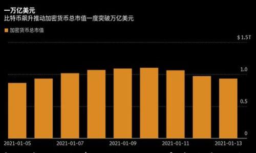 

虚拟币维权报警：保护您的数字资产安全策略