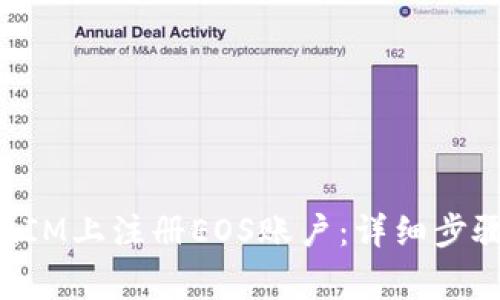 如何在TokenIM上注册EOS账户：详细步骤与注意事项