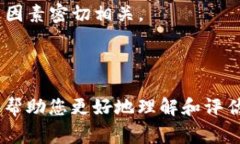 “Tokenim提示风险代币”是