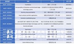 最近虚拟币市场下跌的主