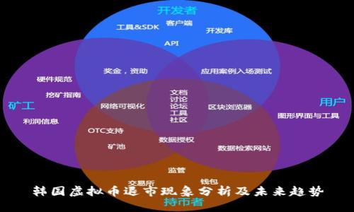 韩国虚拟币退市现象分析及未来趋势