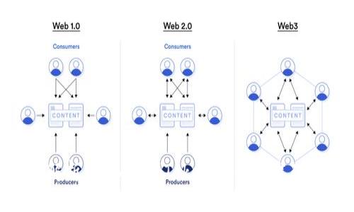 Tokenim网络解析：深入理解Tokenim的技术架构与应用场景