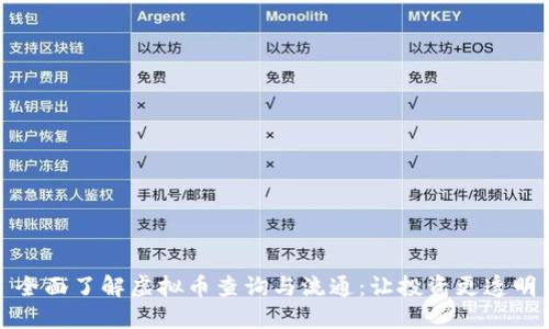 全面了解虚拟币查询与流通：让投资更透明