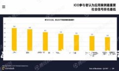 派克帝国虚拟币：揭秘数