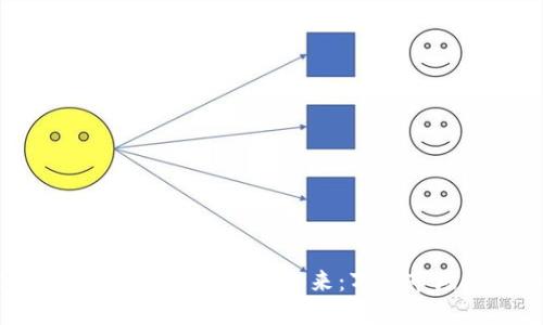TokenIM引领官方版互联网的未来：万亿市场的机遇与挑战