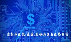 : 虚拟币走低：原因、影响