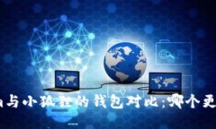 Tokenim与小狐狸的钱包对比