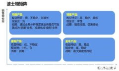 比特币与虚拟经济的深度