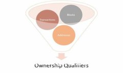 如何解决Tokenim钱包中无法
